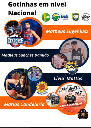 Relatos de uma batalha – Liga Nacional de Basquete